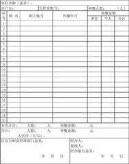 广州公积金基数怎么算？——详解广州公积金缴存额度计算方法与标准