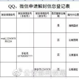 微信小程序发布通告的全流程详解，从创建到审核再到上架的攻略