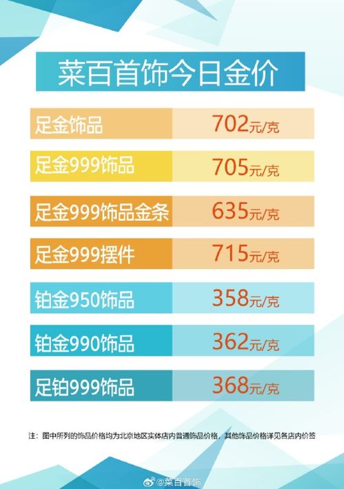 打造高收益工作室，12大策略助你快速赚钱