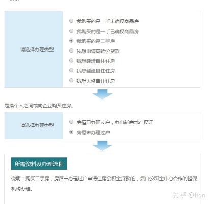 公积金贷款购房后如何进行房屋出售操作指南