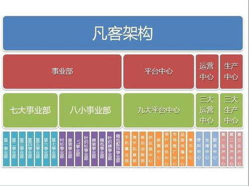 深度解析早秋卫衣关键词优化策略，助你提升销量一臂之力