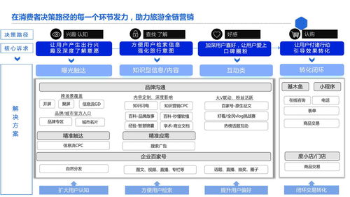 沅江百度小程序，智能旅游的新体验