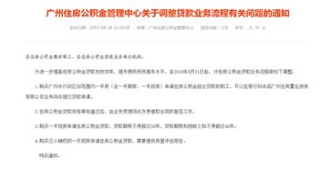 公积金贷款怎么贷合算，详解公积金贷款政策与申请流程