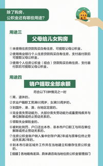 公积金贷款怎么贷合算，详解公积金贷款政策与申请流程