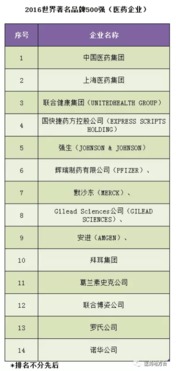 湖南关键词排名优化广告，提升企业品牌知名度与市场份额