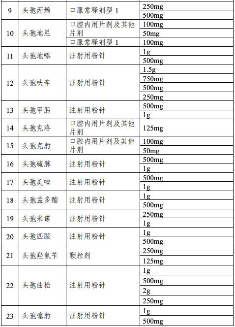 湖南特制五金厂家地址一览，为您的工程提供一站式采购解决方案