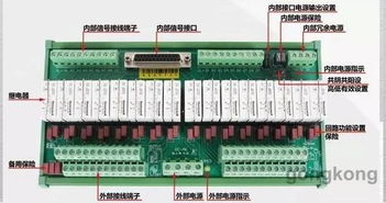 掌握jDec控制器PLC:实现高效自动化控制的关键