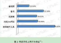 机动车考试场的多元化盈利模式探索