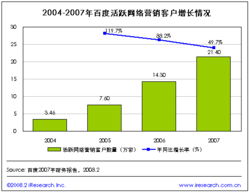 机动车考试场的多元化盈利模式探索