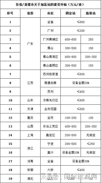 机动车考试场的多元化盈利模式探索