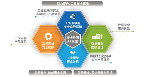 高炉水文监测，保障工业安全的重要一环