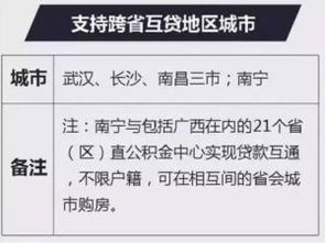 公积金异地买房怎么算？——详解公积金贷款政策与计算方法