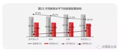 平房家庭的创业选择，如何利用现有资源创造持续收益