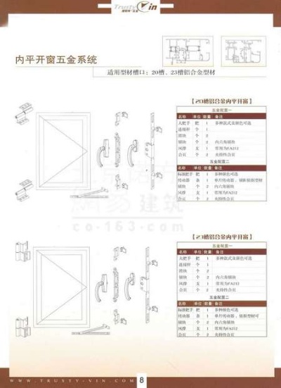 福建推拉窗五金厂家批发，品质保证，价格实惠