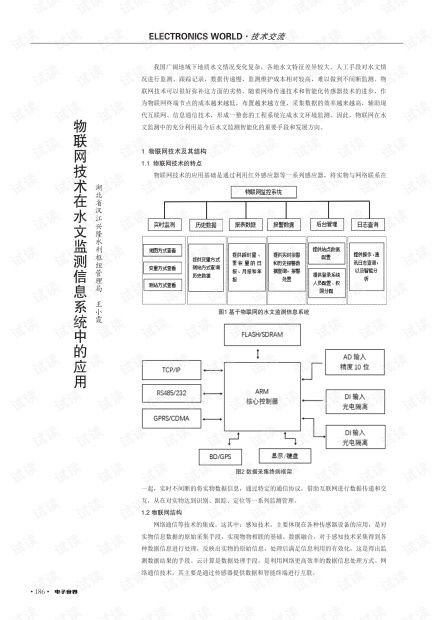 水文监测的重要性及应用