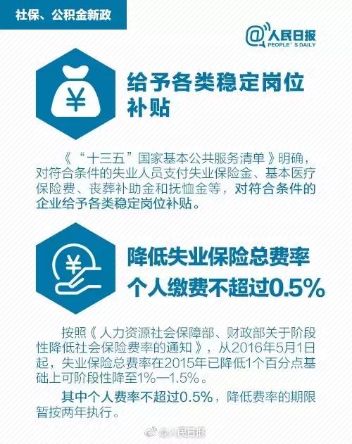 辞职了住房公积金怎么办？一篇指南帮你解决后顾之忧