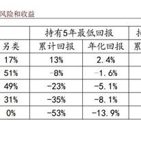 小区里适合做什么赚钱，探索居民生活需求，创造多元化收益来源