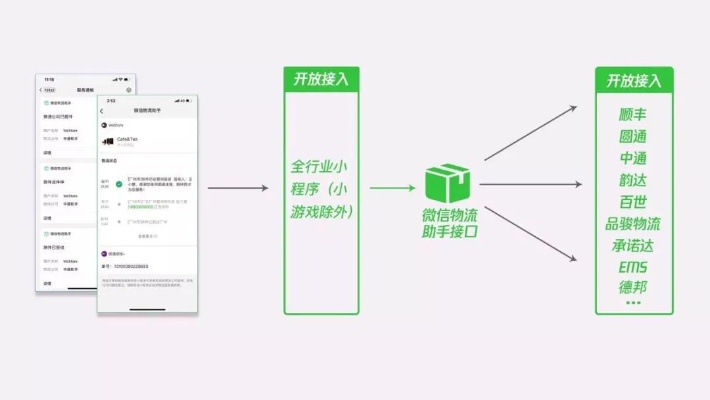 轻松逛微信小程序商城，尽享购物便捷与智能体验