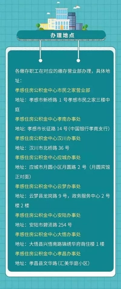 如何查询公积金缴纳时间？——一篇详细的指南