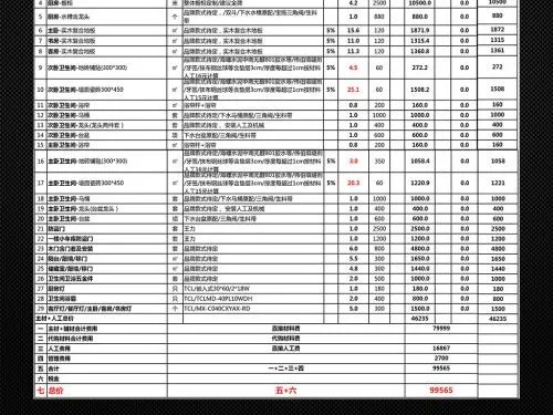 装修公司报价清单软件加盟，共创美好未来