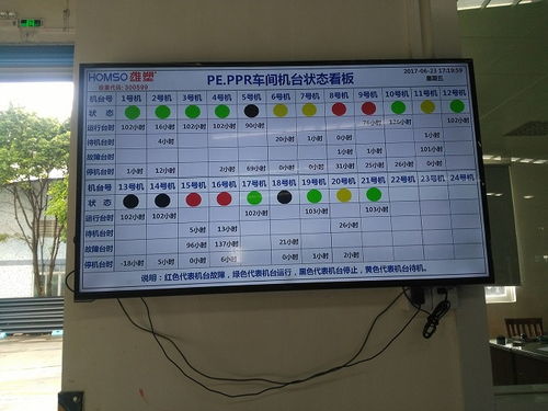 掌握PLC控制器显示技巧，提高生产效率与质量