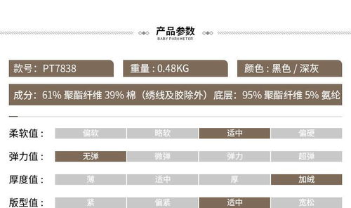 运动裤子关键词优化攻略，如何让搜索排名飙升