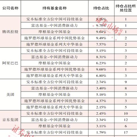 工业设计领域的盈利之道，如何选择最具潜力的方向