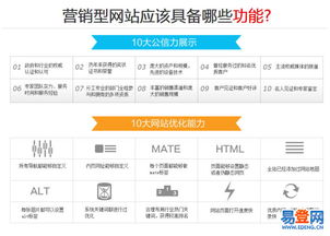 禹州关键词优化多少钱？揭秘网站优化费用及收费标准