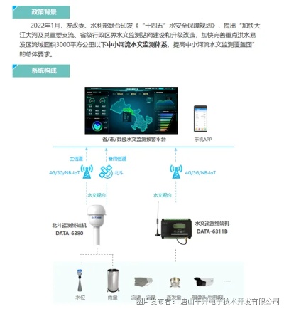 水文监测安装，技术、应用与未来