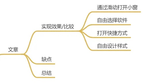 当然可以，以下是一个可能的文章框架