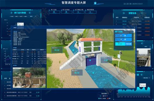 水文监测屏幕，守护江河湖库的智慧之眼