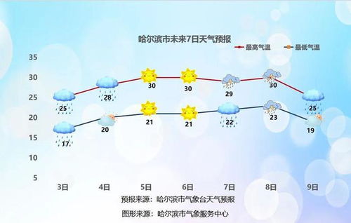 水文监测影响，守护水资源的重要角色