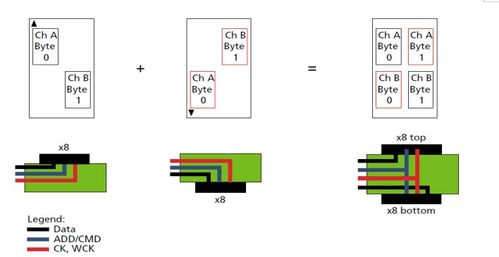 掌握控制艺术，深入理解和应用PID控制器(PLC)