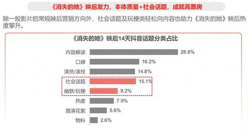 深入探索防城港抖音关键词优化，提升品牌影响力与吸引用户的关键策略