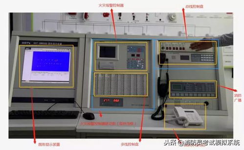 消防PLC控制器，关键的火灾安全设备