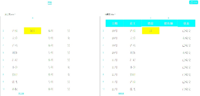 微信小程序怎么加表格——轻松实现数据展示与编辑