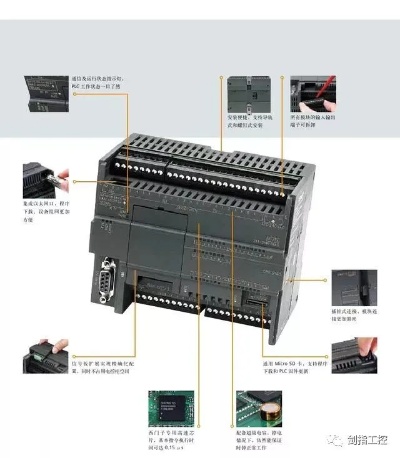 PLC控制器TCP技术详解与应用