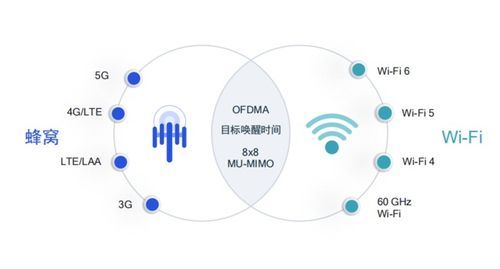 水文监测缺陷，影响、挑战与解决方案