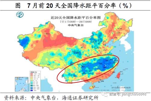 水文墒情监测，守护地球水资源的重要一环