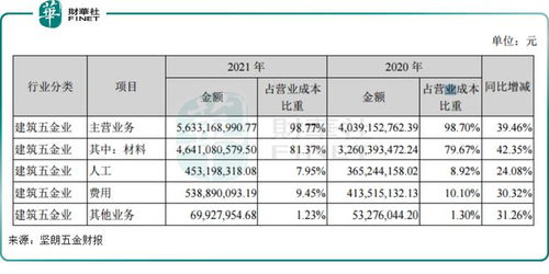 宁波门窗五金厂家价格多少？为您揭秘行业标准与价格区间