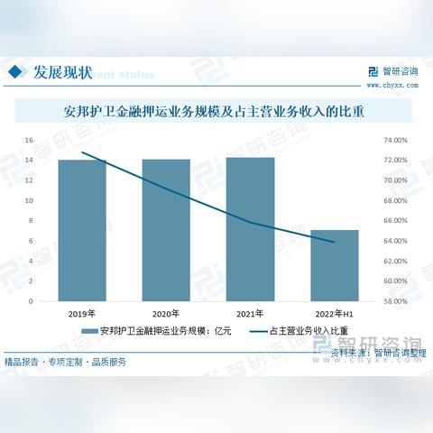 掌握未来趋势，预测两年后最具赚钱潜力的行业