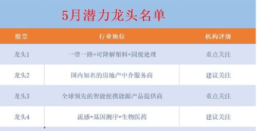 公主岭关键词优化怎么选，打造高质量内容提升网站排名