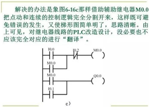 掌握PLC控制器程序，原理、应用与实践