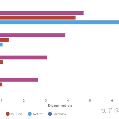 RateStar百度小程序，引领智能推荐新篇章