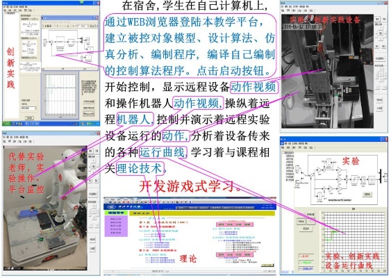 PLC控制器练习，理论与实践相结合，提高控制水平