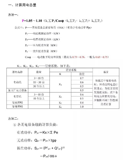 PLC控制器练习，理论与实践相结合，提高控制水平