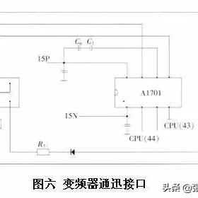 智能控制时代，探索LG控制器PLC的技术优势与应用领域