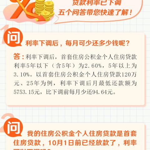 公积金首套贷款怎么算，详细指南与计算方法