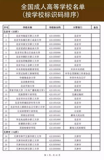 全国五金厂家名录查询最新