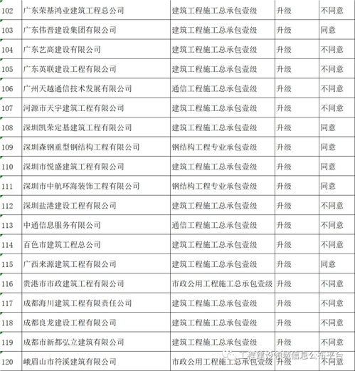 全国五金厂家名录查询最新